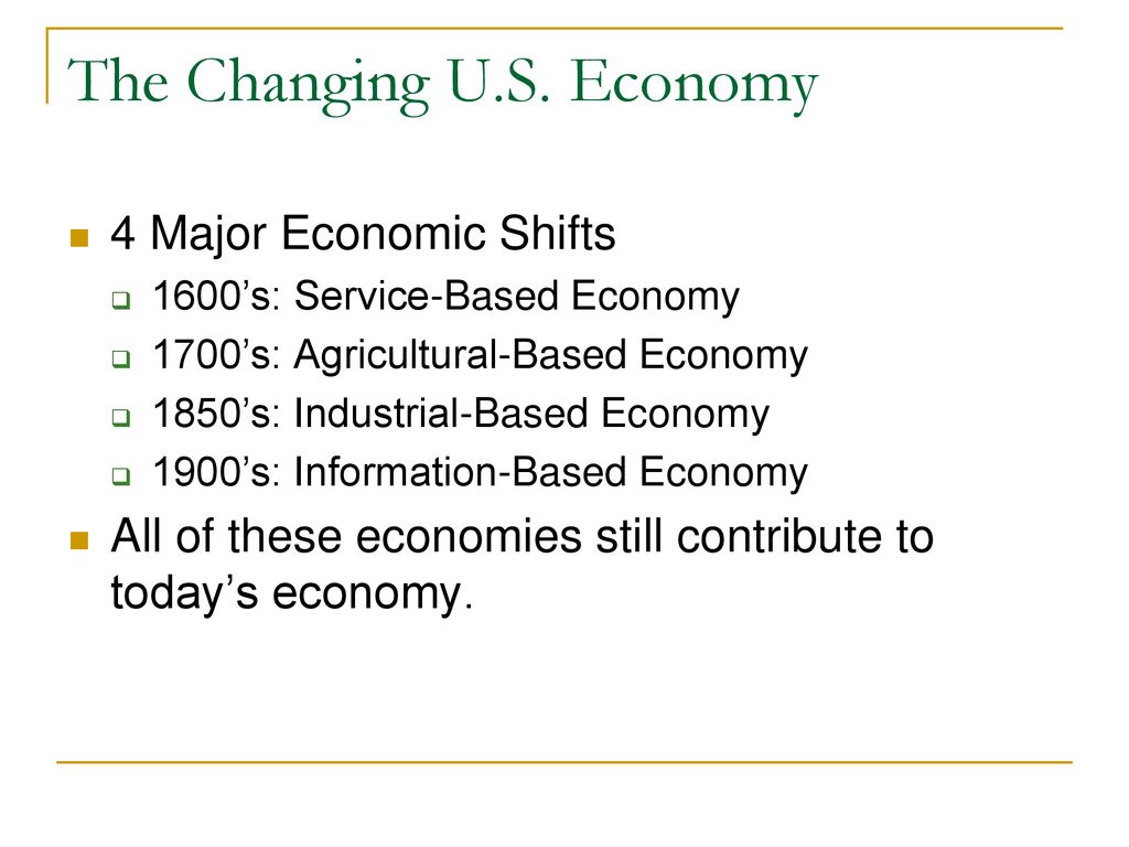 Economic Shifts in The United States